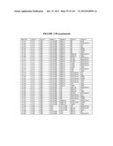 PROTEIN AND LIPID BIOMARKERS PROVIDING CONSISTENT IMPROVEMENT TO THE     PREDICTION OF TYPE 2 DIABETES diagram and image