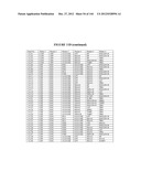 PROTEIN AND LIPID BIOMARKERS PROVIDING CONSISTENT IMPROVEMENT TO THE     PREDICTION OF TYPE 2 DIABETES diagram and image