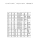 PROTEIN AND LIPID BIOMARKERS PROVIDING CONSISTENT IMPROVEMENT TO THE     PREDICTION OF TYPE 2 DIABETES diagram and image