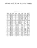 PROTEIN AND LIPID BIOMARKERS PROVIDING CONSISTENT IMPROVEMENT TO THE     PREDICTION OF TYPE 2 DIABETES diagram and image