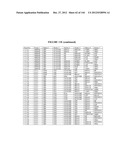 PROTEIN AND LIPID BIOMARKERS PROVIDING CONSISTENT IMPROVEMENT TO THE     PREDICTION OF TYPE 2 DIABETES diagram and image