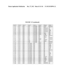 PROTEIN AND LIPID BIOMARKERS PROVIDING CONSISTENT IMPROVEMENT TO THE     PREDICTION OF TYPE 2 DIABETES diagram and image