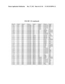 PROTEIN AND LIPID BIOMARKERS PROVIDING CONSISTENT IMPROVEMENT TO THE     PREDICTION OF TYPE 2 DIABETES diagram and image