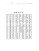 PROTEIN AND LIPID BIOMARKERS PROVIDING CONSISTENT IMPROVEMENT TO THE     PREDICTION OF TYPE 2 DIABETES diagram and image