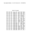 PROTEIN AND LIPID BIOMARKERS PROVIDING CONSISTENT IMPROVEMENT TO THE     PREDICTION OF TYPE 2 DIABETES diagram and image