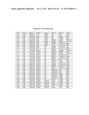 PROTEIN AND LIPID BIOMARKERS PROVIDING CONSISTENT IMPROVEMENT TO THE     PREDICTION OF TYPE 2 DIABETES diagram and image