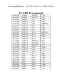 PROTEIN AND LIPID BIOMARKERS PROVIDING CONSISTENT IMPROVEMENT TO THE     PREDICTION OF TYPE 2 DIABETES diagram and image