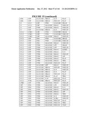 PROTEIN AND LIPID BIOMARKERS PROVIDING CONSISTENT IMPROVEMENT TO THE     PREDICTION OF TYPE 2 DIABETES diagram and image