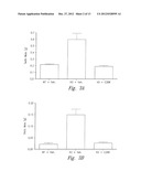 VARIANT ACTIVIN RECEPTOR POLYPEPTIDES AND USES THEREOF diagram and image