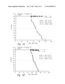 VARIANT ACTIVIN RECEPTOR POLYPEPTIDES AND USES THEREOF diagram and image