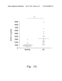 VARIANT ACTIVIN RECEPTOR POLYPEPTIDES AND USES THEREOF diagram and image