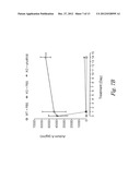 VARIANT ACTIVIN RECEPTOR POLYPEPTIDES AND USES THEREOF diagram and image