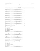 VARIANT ACTIVIN RECEPTOR POLYPEPTIDES AND USES THEREOF diagram and image