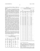 VARIANT ACTIVIN RECEPTOR POLYPEPTIDES AND USES THEREOF diagram and image