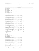 VARIANT ACTIVIN RECEPTOR POLYPEPTIDES AND USES THEREOF diagram and image