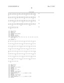 VARIANT ACTIVIN RECEPTOR POLYPEPTIDES AND USES THEREOF diagram and image