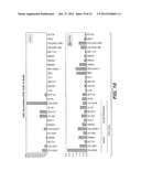 ASSAYS AND METHODS USING BIOMARKERS diagram and image