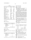 ASSAYS AND METHODS USING BIOMARKERS diagram and image