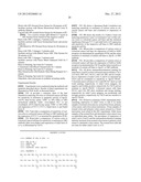 ASSAYS AND METHODS USING BIOMARKERS diagram and image