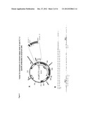 ANTI-FLT3 ANTIBODIES AND METHODS OF USING THE SAME diagram and image