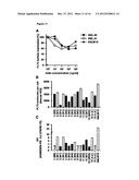 ANTI-FLT3 ANTIBODIES AND METHODS OF USING THE SAME diagram and image