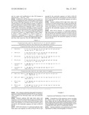 ANTI-FLT3 ANTIBODIES AND METHODS OF USING THE SAME diagram and image