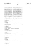 ANTI-FLT3 ANTIBODIES AND METHODS OF USING THE SAME diagram and image