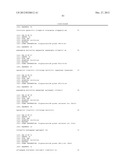 ANTI-FLT3 ANTIBODIES AND METHODS OF USING THE SAME diagram and image