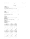 ANTI-FLT3 ANTIBODIES AND METHODS OF USING THE SAME diagram and image