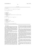 ANTI-FLT3 ANTIBODIES AND METHODS OF USING THE SAME diagram and image