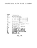 METHOD FOR INCREASING N-GLYCOSYLATION SITE OCCUPANCY ON THERAPEUTIC     GLYCOPROTEINS PRODUCED IN PICHIA PASTORIS diagram and image