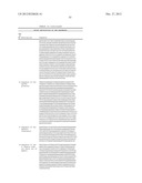 METHOD FOR INCREASING N-GLYCOSYLATION SITE OCCUPANCY ON THERAPEUTIC     GLYCOPROTEINS PRODUCED IN PICHIA PASTORIS diagram and image