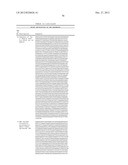 METHOD FOR INCREASING N-GLYCOSYLATION SITE OCCUPANCY ON THERAPEUTIC     GLYCOPROTEINS PRODUCED IN PICHIA PASTORIS diagram and image