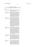 METHOD FOR INCREASING N-GLYCOSYLATION SITE OCCUPANCY ON THERAPEUTIC     GLYCOPROTEINS PRODUCED IN PICHIA PASTORIS diagram and image