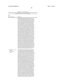 METHOD FOR INCREASING N-GLYCOSYLATION SITE OCCUPANCY ON THERAPEUTIC     GLYCOPROTEINS PRODUCED IN PICHIA PASTORIS diagram and image