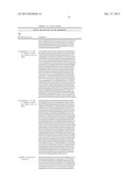 METHOD FOR INCREASING N-GLYCOSYLATION SITE OCCUPANCY ON THERAPEUTIC     GLYCOPROTEINS PRODUCED IN PICHIA PASTORIS diagram and image