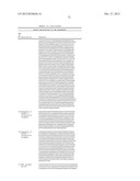 METHOD FOR INCREASING N-GLYCOSYLATION SITE OCCUPANCY ON THERAPEUTIC     GLYCOPROTEINS PRODUCED IN PICHIA PASTORIS diagram and image