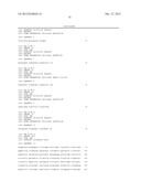 METHOD FOR INCREASING N-GLYCOSYLATION SITE OCCUPANCY ON THERAPEUTIC     GLYCOPROTEINS PRODUCED IN PICHIA PASTORIS diagram and image