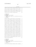 METHOD FOR INCREASING N-GLYCOSYLATION SITE OCCUPANCY ON THERAPEUTIC     GLYCOPROTEINS PRODUCED IN PICHIA PASTORIS diagram and image