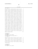 METHOD FOR INCREASING N-GLYCOSYLATION SITE OCCUPANCY ON THERAPEUTIC     GLYCOPROTEINS PRODUCED IN PICHIA PASTORIS diagram and image