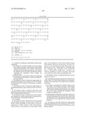 METHOD FOR INCREASING N-GLYCOSYLATION SITE OCCUPANCY ON THERAPEUTIC     GLYCOPROTEINS PRODUCED IN PICHIA PASTORIS diagram and image