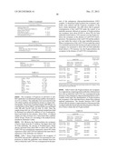 METHOD FOR INCREASING N-GLYCOSYLATION SITE OCCUPANCY ON THERAPEUTIC     GLYCOPROTEINS PRODUCED IN PICHIA PASTORIS diagram and image