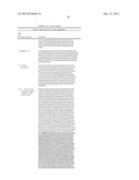 METHOD FOR INCREASING N-GLYCOSYLATION SITE OCCUPANCY ON THERAPEUTIC     GLYCOPROTEINS PRODUCED IN PICHIA PASTORIS diagram and image