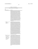 METHOD FOR INCREASING N-GLYCOSYLATION SITE OCCUPANCY ON THERAPEUTIC     GLYCOPROTEINS PRODUCED IN PICHIA PASTORIS diagram and image