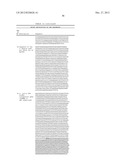 METHOD FOR INCREASING N-GLYCOSYLATION SITE OCCUPANCY ON THERAPEUTIC     GLYCOPROTEINS PRODUCED IN PICHIA PASTORIS diagram and image