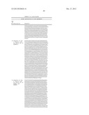 METHOD FOR INCREASING N-GLYCOSYLATION SITE OCCUPANCY ON THERAPEUTIC     GLYCOPROTEINS PRODUCED IN PICHIA PASTORIS diagram and image