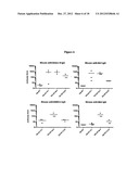 Globo H and Related Anti-Cancer Vaccines with Novel Glycolipid Adjuvants diagram and image