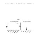 Globo H and Related Anti-Cancer Vaccines with Novel Glycolipid Adjuvants diagram and image