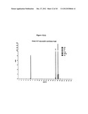 Globo H and Related Anti-Cancer Vaccines with Novel Glycolipid Adjuvants diagram and image