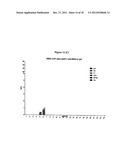 Globo H and Related Anti-Cancer Vaccines with Novel Glycolipid Adjuvants diagram and image